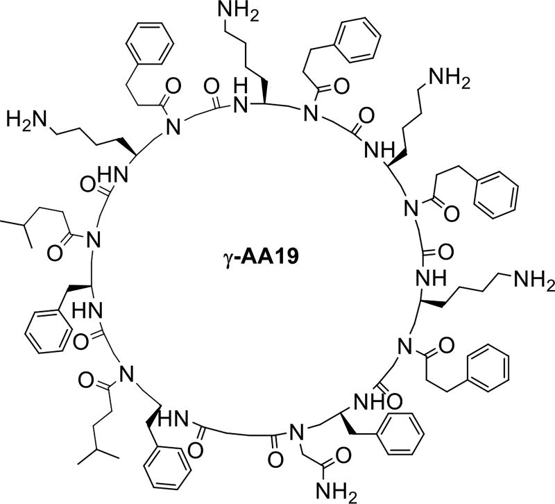 Scheme 10