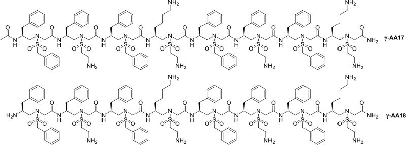 Scheme 9