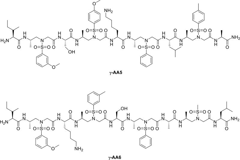 Scheme 5