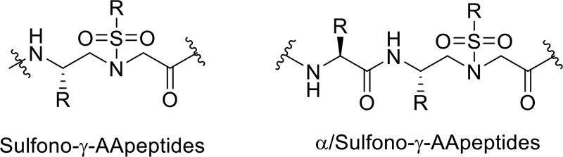 Scheme 3