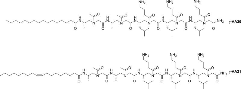 Scheme 11