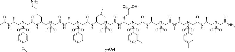 Scheme 4