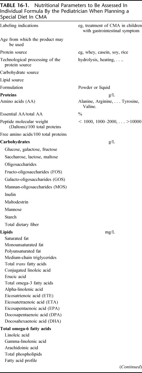 graphic file with name waoj-3-57-t021.jpg