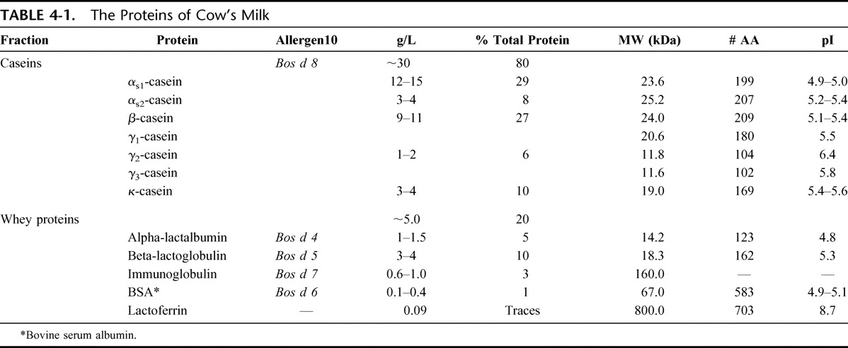 graphic file with name waoj-3-57-t003.jpg