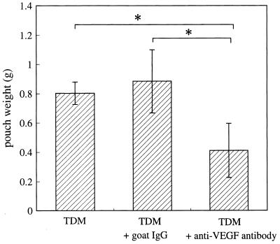 FIG. 9