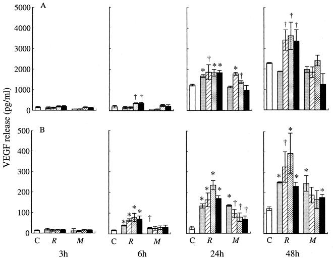 FIG. 12