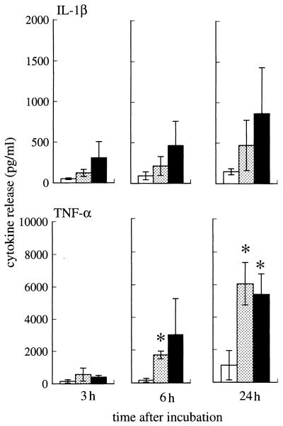 FIG. 13