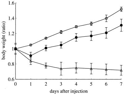 FIG. 14