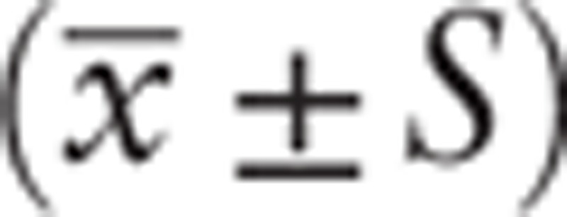 graphic file with name medi-95-e4193-g002.jpg