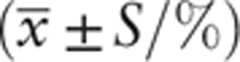 graphic file with name medi-95-e4193-g005.jpg