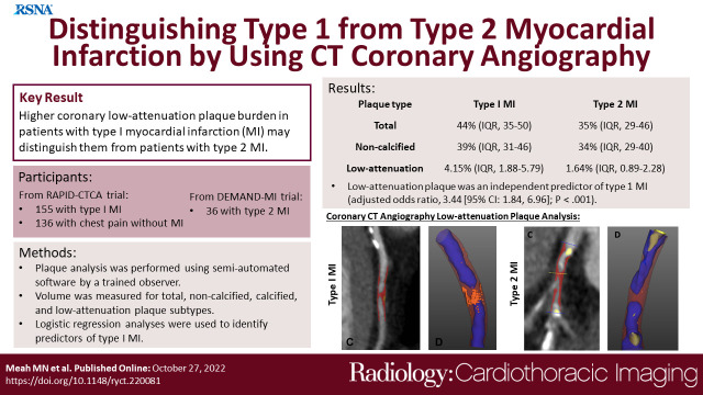 graphic file with name ryct.220081.VA.jpg