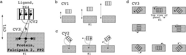 Figure 8