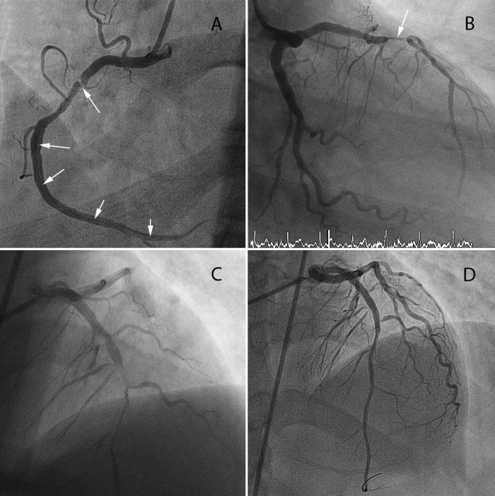 Figure 3