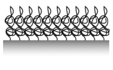 graphic file with name sensors-15-01635t5.jpg