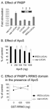 FIG. 4.