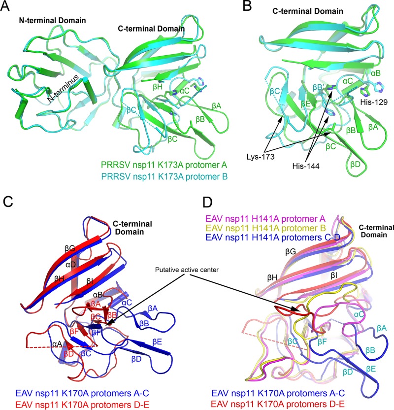 FIG 3