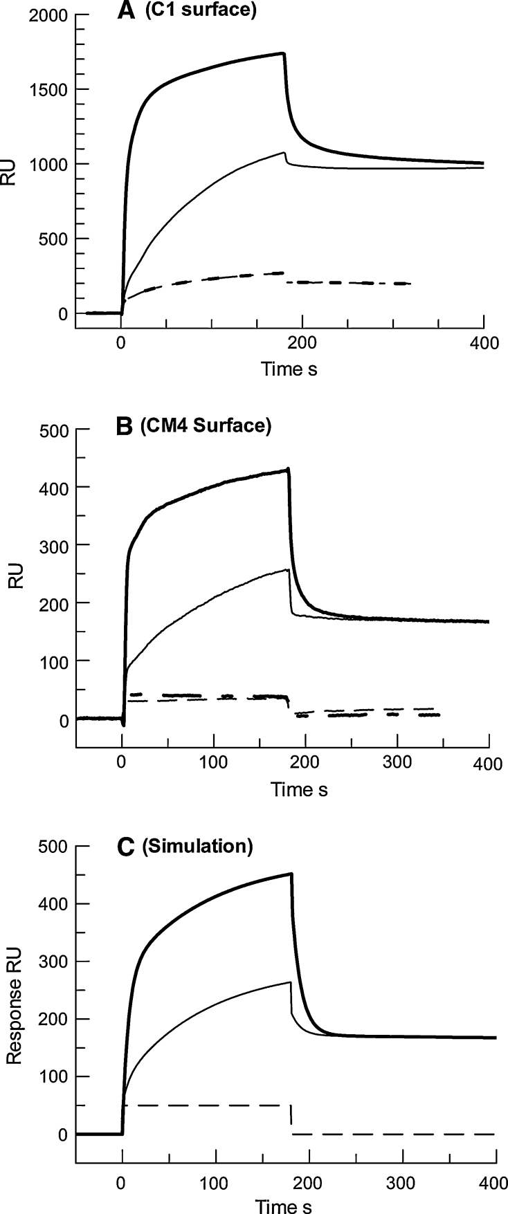 Fig. 4