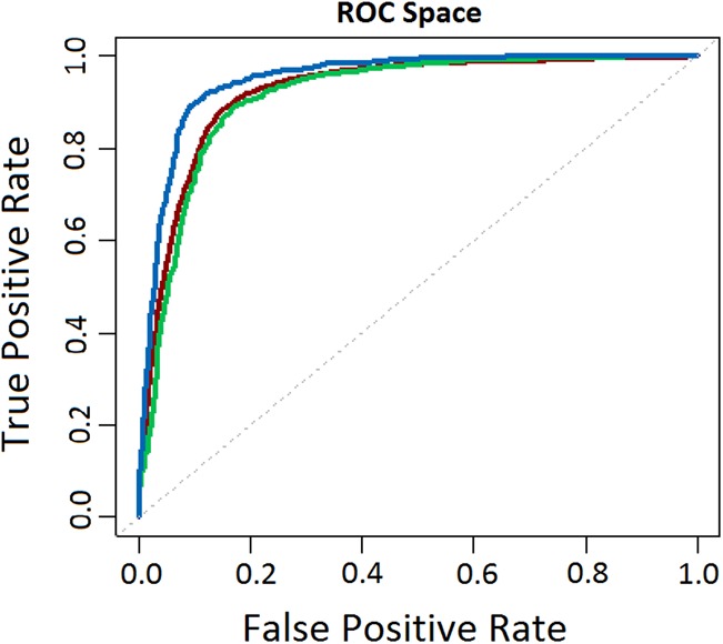 FIGURE 4.