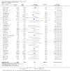 Analysis 10.5