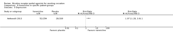 Analysis 8.5