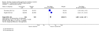 Analysis 8.1