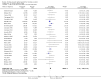 Analysis 11.2