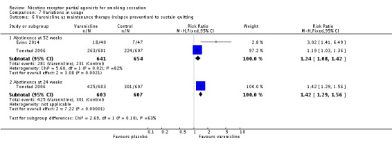 Analysis 7.6