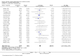 Analysis 11.4