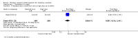 Analysis 7.4