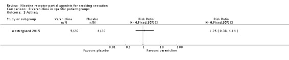 Analysis 8.3