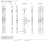 Analysis 11.1