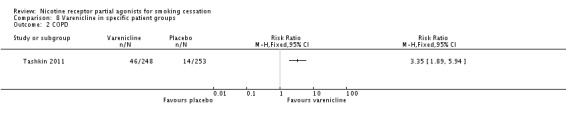 Analysis 8.2