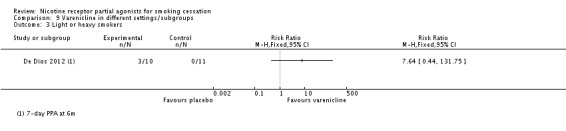 Analysis 9.3