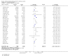Analysis 13.3