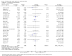 Analysis 10.6