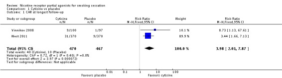 Analysis 1.1