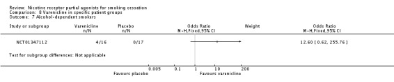 Analysis 8.7