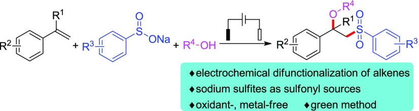 Scheme 1