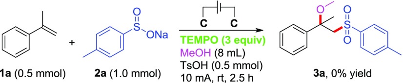 Scheme 6