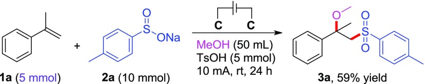 Scheme 5