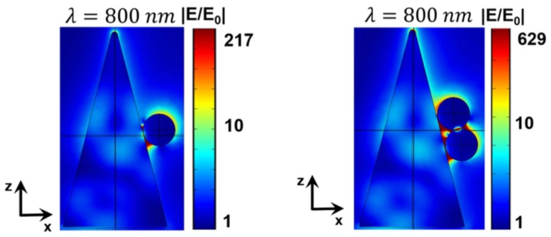 Figure 27