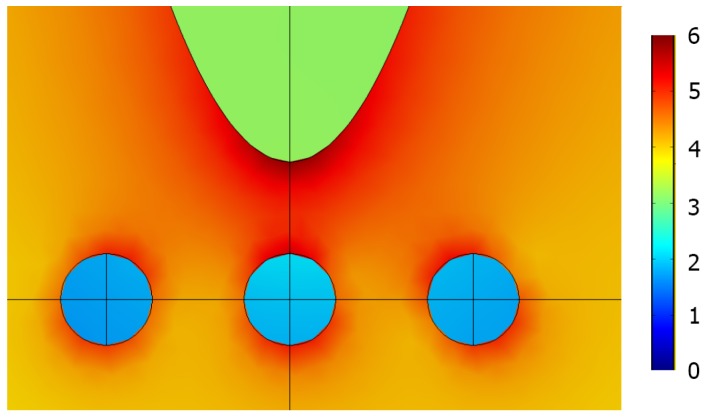 Figure 34