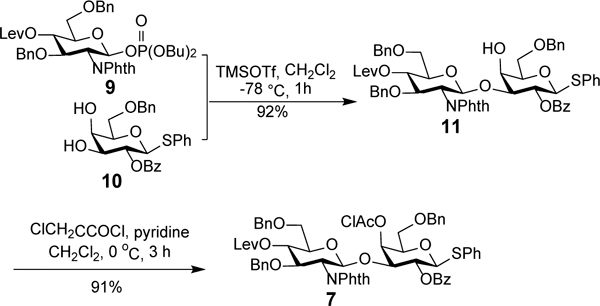 Scheme 2.