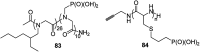 Fig. 30