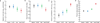 Extended Data Figure 10