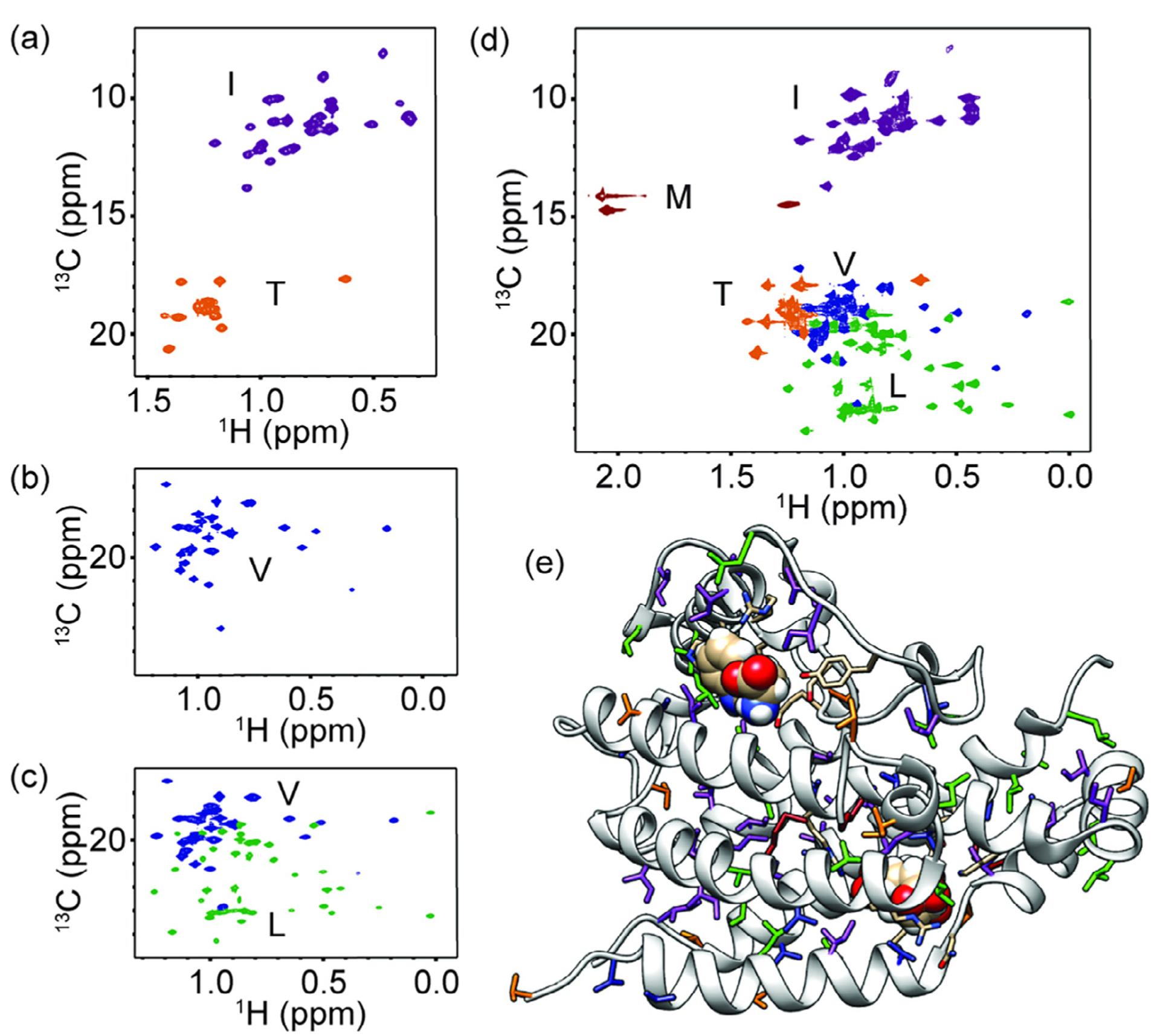 Fig. 4.