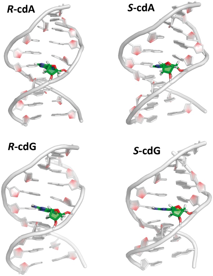 Figure
4.