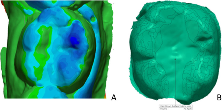 Fig. 4