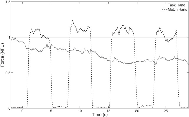 Fig. 4.