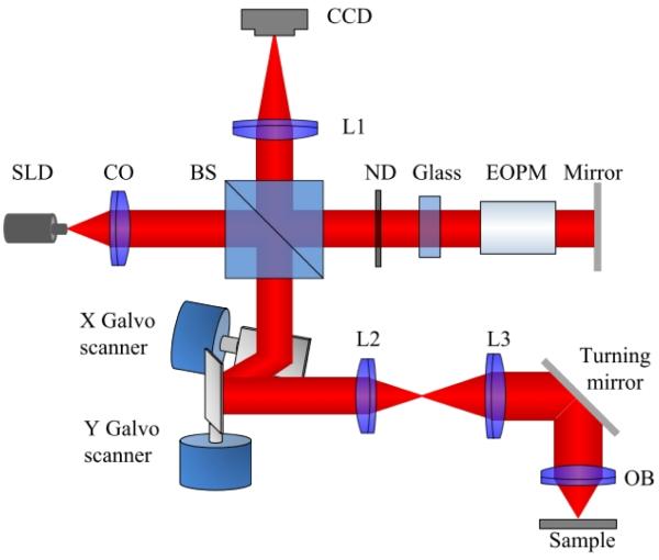 FIG. 11